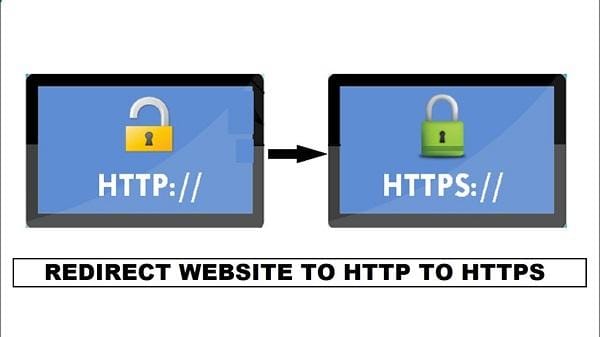 How to Redirect Drupal or Ubercart SSL Connections with .htaccess