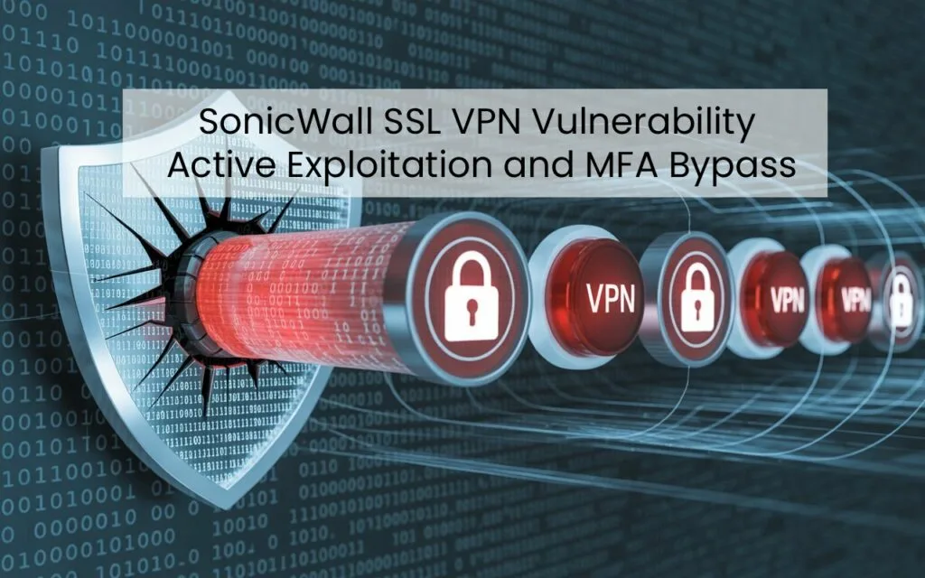 SonicWall SSL VPN Vulnerability Active Exploitation and MFA Bypass