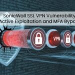 SonicWall SSL VPN Vulnerability Active Exploitation and MFA Bypass